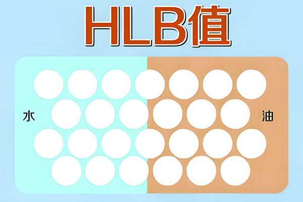 表面活性劑的HLB值和應用關系