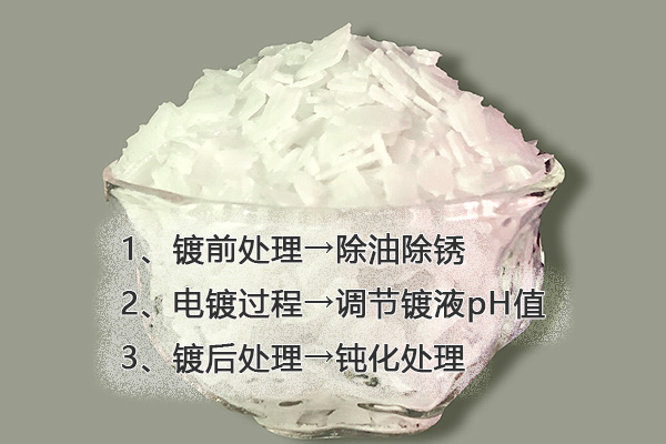氫氧化鈉在電鍍行業有哪些作用和用途？