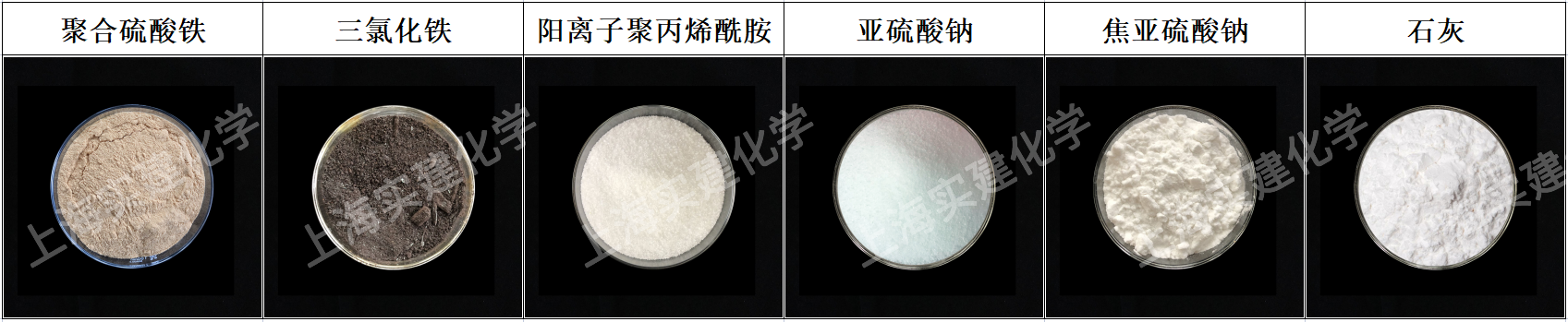 強堿性污水如何選擇水處理藥劑?